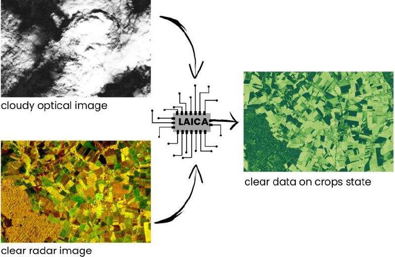 blog listing image